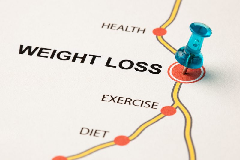 Weight loss as target of a map where cities in the road are diet and exercise. Conceptual image. Selective focus on thumbtack.